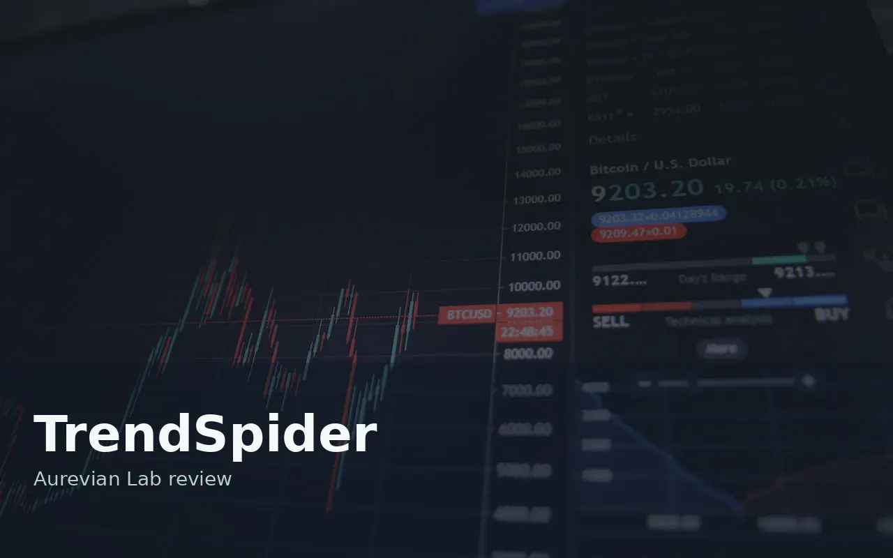 TrendSpider review cover